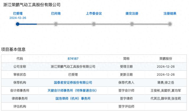 IPO雷達(dá) 榮鵬股份沖擊北交所營(yíng)收逐年下滑員工學(xué)歷偏低引關(guān)注曾因生產(chǎn)安全事故致多人死傷受處罰(圖1)