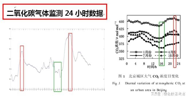 工業(yè)設(shè)備監(jiān)控管理系統(tǒng)監(jiān)控系統(tǒng)(圖2)