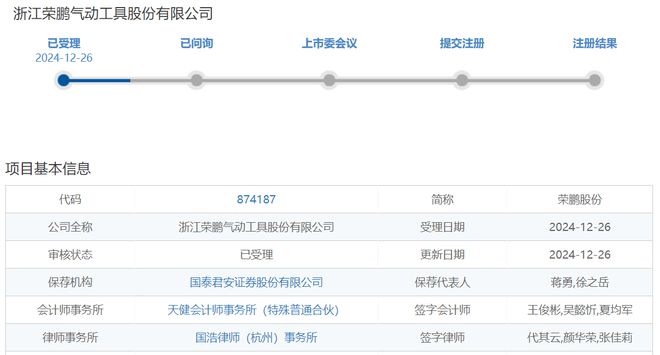 榮鵬股份沖擊北交所IPO：員工?？埔韵聦W(xué)歷占比為8374%(圖1)