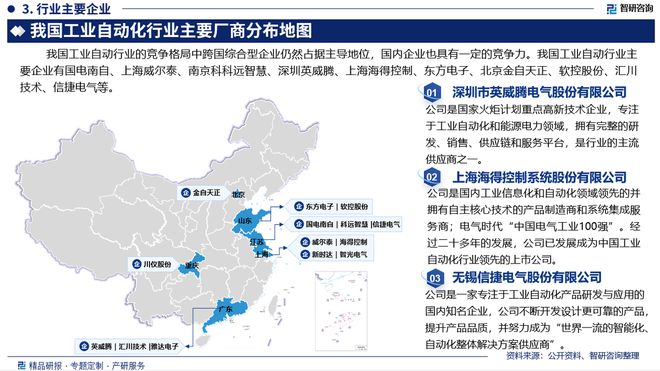 中國(guó)工業(yè)自動(dòng)化行業(yè)政策分析、發(fā)展環(huán)境及未來趨勢(shì)預(yù)測(cè)(圖4)