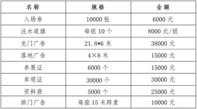 行業(yè)快訊?2025第九屆河北國際工業(yè)博覽會(圖2)