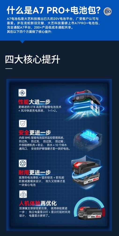大藝科技 2025 年雙展閃耀：技術(shù)出海引領(lǐng)全球鋰電工具新變革(圖2)